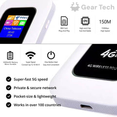 Compact Mobile 5G WiFi Router with Hotspot Function
